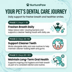 Nuture Paw Fresh Breath Dental Water Additive